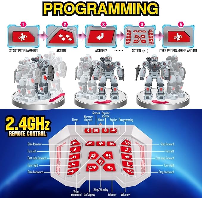 Robot Toys for Boys Kids 5-7 Year Old Remote Control Robots Gifts for 6-8 Birthday Present Toy Hand Gesture RC Sensing 2022 hot Smart programmable Robotics for 3 4 6 9 10 11 and up