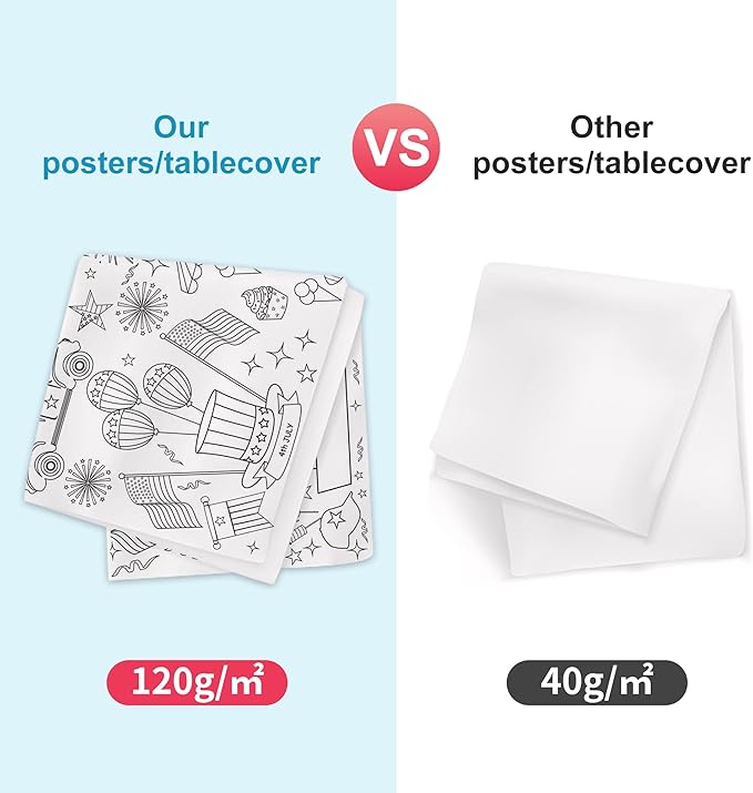 OHOME 4th of July Giant Coloring Poster/Tablecloth-4th of July Crafts for Kids - 30 x 72 Inches July 4th Games Activities Toys Decor Party Favors Decorations- Fourth of July Accessories