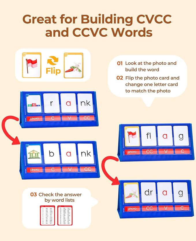 Gamenote Word Building Desktop Pocket Chart - CVCC & CCVC Word Phonics Game,Sight Words Flash Cards Kindergarten Classroom Must Haves,Blending Board for Kids Learning Reading and Spelling