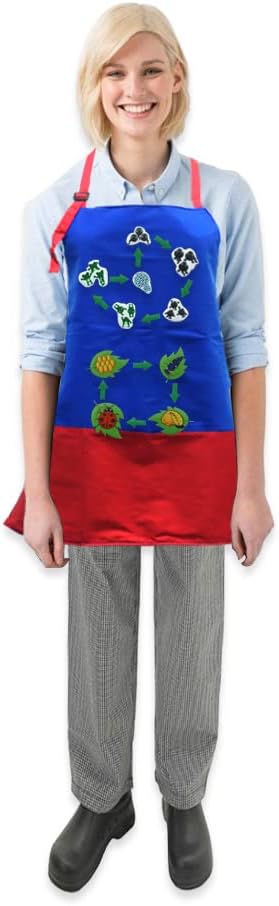 Mewise Felt Boards Stories Precut Figures for Toddlers,Kindergareners,Storytelling Interactive Teaching Felt Figures Activity Kit,Felt Pieces for Flannel Board Stories