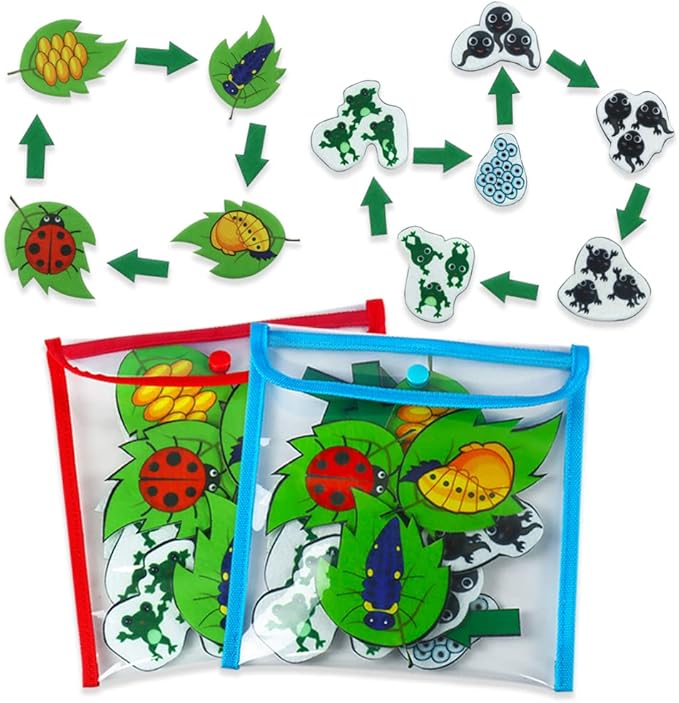 Mewise Felt Boards Stories Precut Figures for Toddlers,Kindergareners,Storytelling Interactive Teaching Felt Figures Activity Kit,Felt Pieces for Flannel Board Stories
