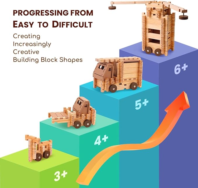 Jovi-mindly Wooden Building Blocks Car Set Toddler Boy Toys (101 pcs) with Storage Bag, Educational Classic Wooden Blocks for Toddlers Ages 3+ Boys and Girls,Truck/Excavator,FSC Certified